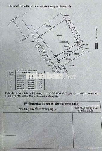 💥HXH ĐẤT GẦN MẶT TIỀN THÔNG SỐ ĐẸP AN PHÚ ĐÔNG Q12- DIỆN TÍCH 87 - HỆ