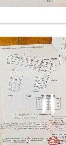 Tôi chính chủ cần bán căn nhà 60m2 xuân Thới Đông