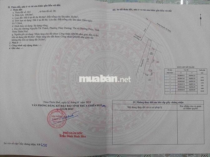 Bán đất mặt tiền Nguyễn Tất Thành - phường Thanh Thuỷ - Tp Huế, gần Ch