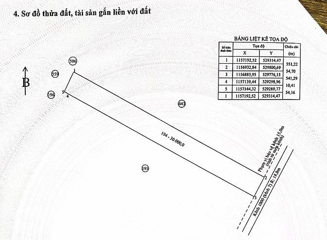Đất Ruộng tại xã Giang Thành (An Giang mới)
