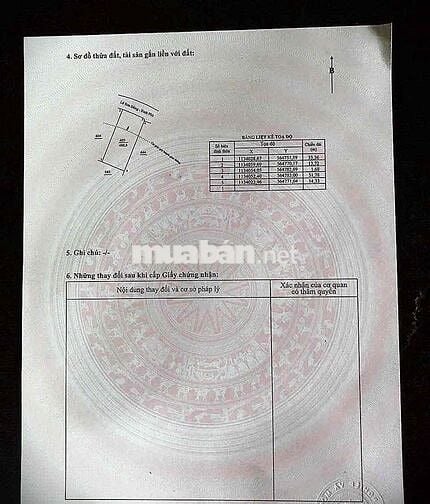 Nhà mặt tiền lộ nhựa đối diện KDC Đông Phú