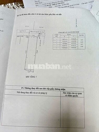 NHÀ 4 TẦNG ĐẸP —NGUYỄN VĂN YẾN. PHƯỜNG PHÚ THẠNH(4m x 15m)