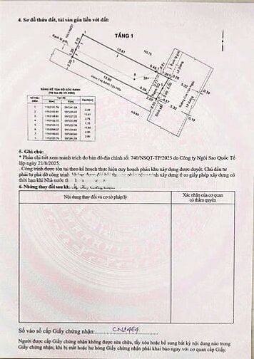 NHÀ 3 TẦNG ĐẸP —CAO VĂN NGỌC- PHƯỜNG PHÚ TRUNG (4m x 16m)