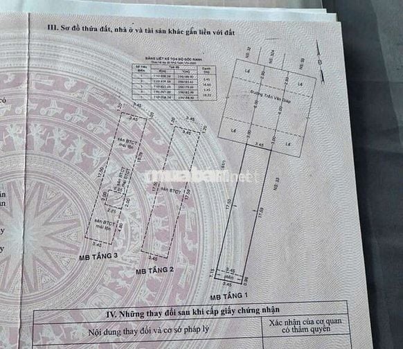 NHÀ  3 TẦNG ĐẸP — Gần CÂY KEO TÔ HIỆU THẠCH LAM ( 3.5m x19m)
