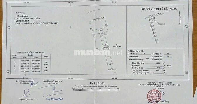 Đất mặt tiền đường Lê Chí Dân, đối diện cổng sau Đại Nam, vị trí đẹp