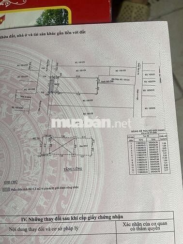 NHÀ CŨ TIỆN XÂY MỚI – NGAY VÒNG XOAY PHÚ LÂM , HẺM  XE HƠI 5M