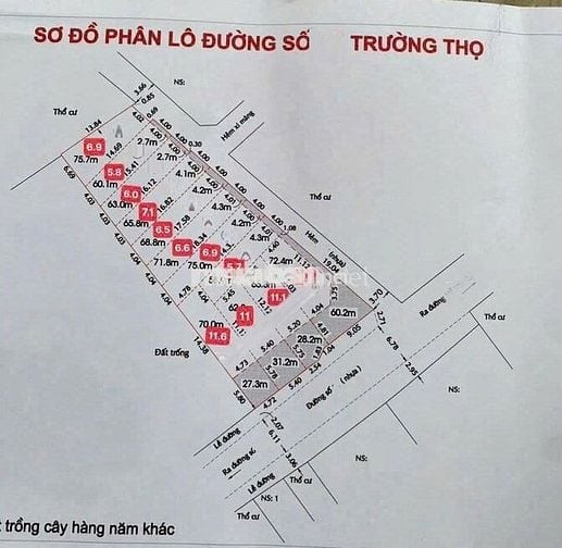 Đất Trường Thọ , đường xe hơi , giao thông thuận tiện