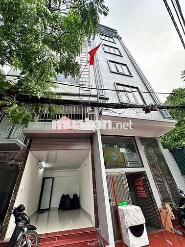 cho thuê mặt bằng kinh doanh nam từ liêm