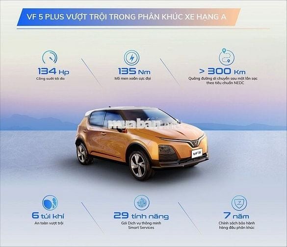 VinFast VF5 Plus 2025