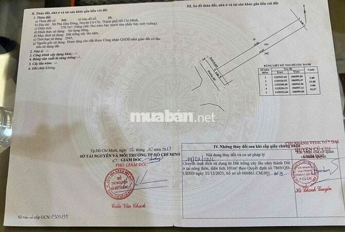 🔥 BÁN ĐẤT ĐẸP XÃ PHÚ HÒA ĐÔNG, CỦ CHI – GIÁ TỐT CHO NHÀ ĐẦU TƯ 🔥