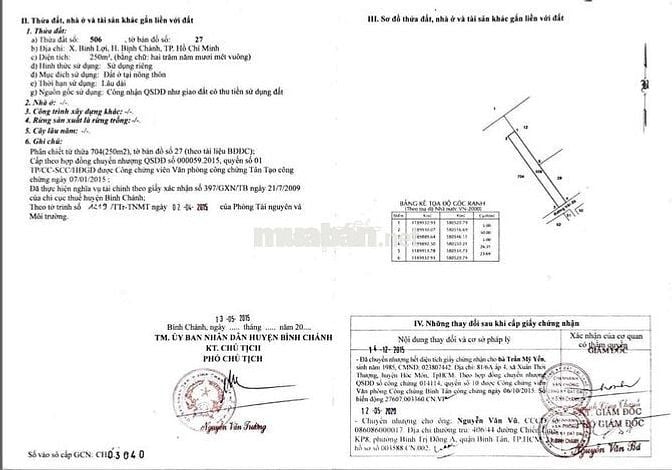 Dãy nhà trọ 11 phòng Vườn Thơm, Bình Lợi, HCM