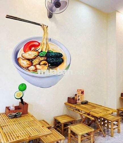 Cho Thuê Mặt Bằng Đường Cô Giang, Quận 1 ( 4x20m - KD Tự Do )