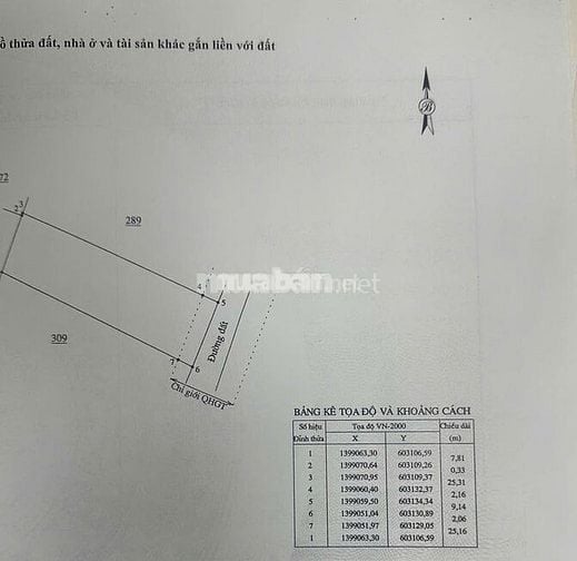 Nhà kiên cố 3 phòng ngủ -Xuân Tự, Vạn Hưng