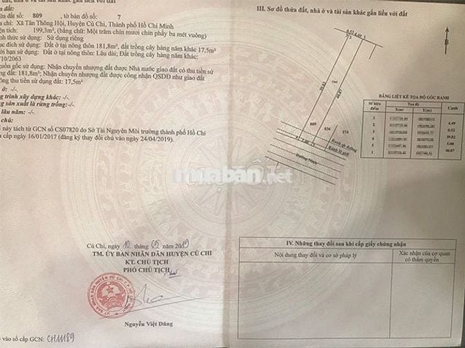 Bán nhanh lô Đ.Nguyễn Thị Se, Tân Thông Hội, DT 199m2 giá 1,4 tỷ, SHR