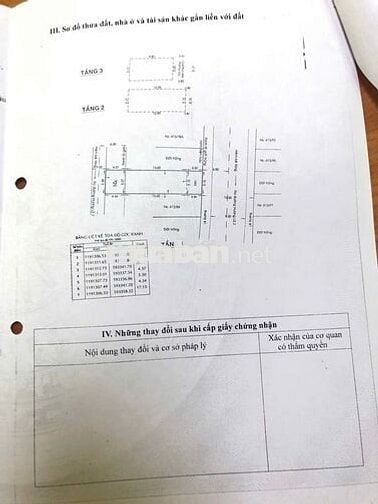 Nhà 4 tầng ngang 5.3m mặt tiền kinh doanh 10m. Đường Lê Văn Quới