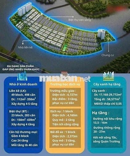 DỰ ÁN SUN GROUP NHA TRANG RA MẮT PHÂN KHU 3 ĐẢO THIÊN ĐƯỜNG