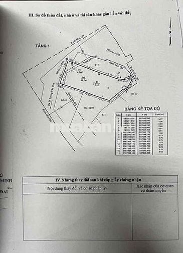 Bán Gấp Căn Nhà Hẻm 28 Lương Văn Can P15 Q8 TPHCM