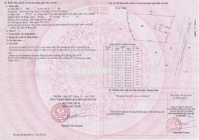 Cần Bán Lô Đất 2 Mặt Tiền Giá Rẻ Phước Lộc Nhà Bè