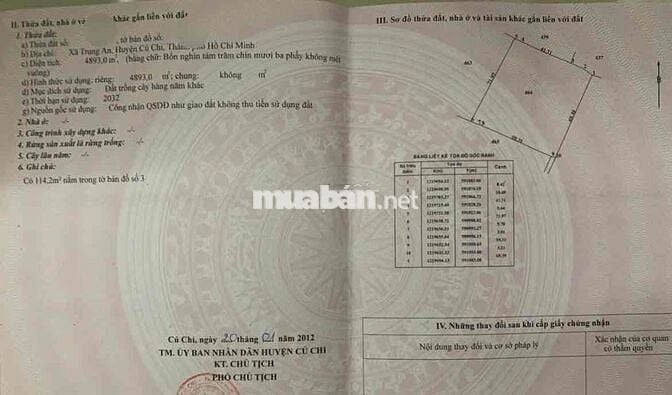 Bán Lô Đất Trồng Cây Hàng Năm 23000m2 Đã Tách Ra 4Sổ, Trung An, Củ Chi