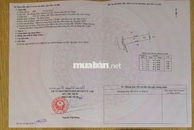 Bán lô đất 1 Sẹc Đ.Nguyễn Thị Rành, Nhuận Đức, DT 130m2 giá 800tr. SHR