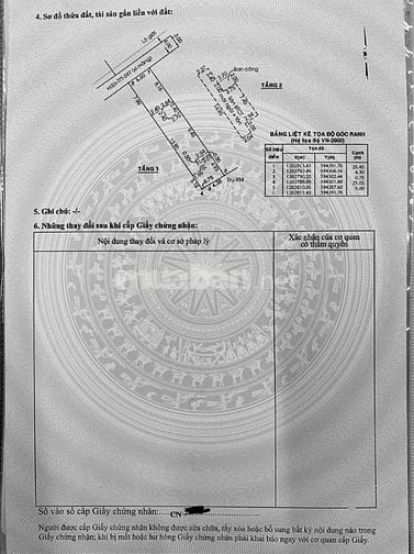 CHÍNH CHỦ BÁN LÔ ĐẤT FULL THỔ CƯ 126M² – XÃ THỚI TAM THÔN, HÓC MÔN