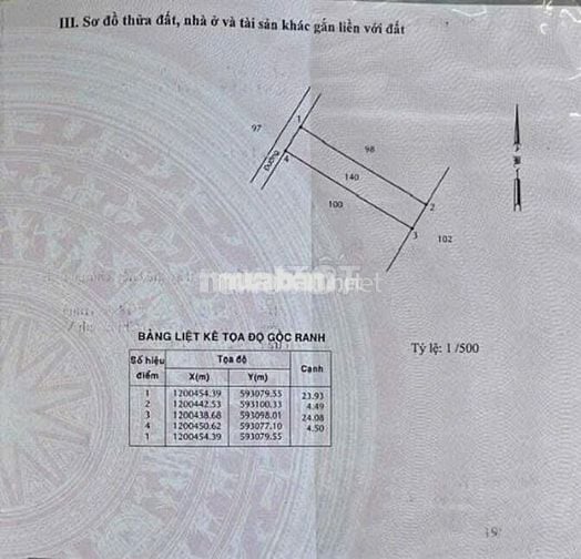 BÁN LÔ HẺM NGUYỄN ẢNH THỦ BÀ ĐIỂM HÓC MÔN;108M2; GIÁ 1TỶ5 THƯƠNG LƯỢNG