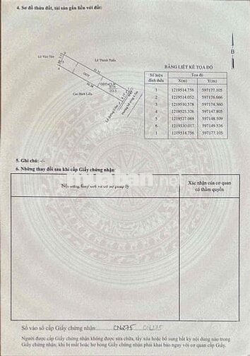 Đất Hiệp An 1/ Phan Đăng Lưu gần chợ Bưng Cầu bê tông 5m xe ben vào Ok