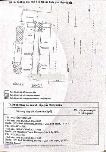 Bán nhà phố Bình Thạnh - Gần quận 1 - Hẻm xe hơi