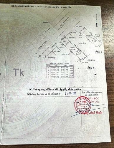 Bán Nhà 162m2, 4 phòng ngủ Sổ hồng riêng KDC Đại Hải
