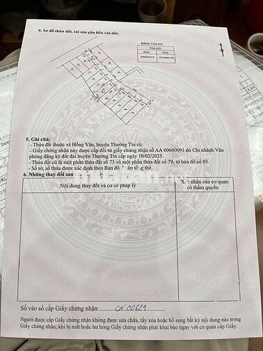 Bán 80m2, đường 5m Thổ Cư tại Hồng Vân, Thường Tín, Hà Nội