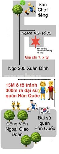 Chính chủ bán nhà 5 tầng Xuân Đỉnh 31m², full nội thất sổ đỏ 7,8 tỷ Chính chủ bán nhà 5 tầng Xuân Đỉnh 31m², full nội thất sổ đỏ 7,8 tỷ