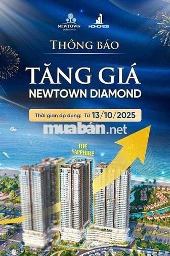🔥CĂN 2PN *** HƯỚNG ĐÔNG NAM VIEW BIỂN🔥🔥