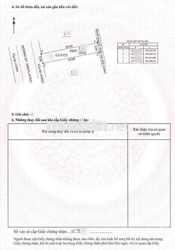 Đất đối diện chợ KCN Bàu Bàng, MT Đường Tạo Lực - 150m2 - chỉ 1,7 tỷ