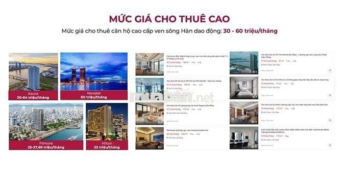 GIỏ hàng tái đầu tư các căn hộ Peninsula đa dạng tầm view & vị trí