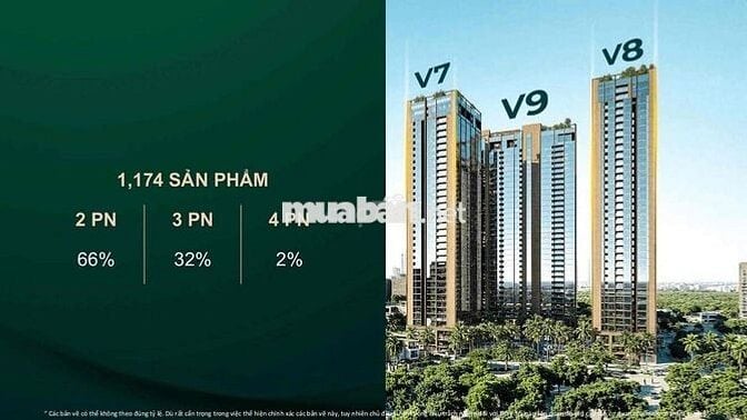 🔥 [BOM TẤN ƯU ĐÃI] SỞ HỮU CĂN HỘ SUNSHINE SKY CITY QUẬN 7, GIÁ 69TR/m2