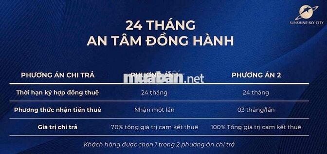🔥 [BOM TẤN ƯU ĐÃI] SỞ HỮU CĂN HỘ SUNSHINE SKY CITY QUẬN 7, GIÁ 69TR/m2