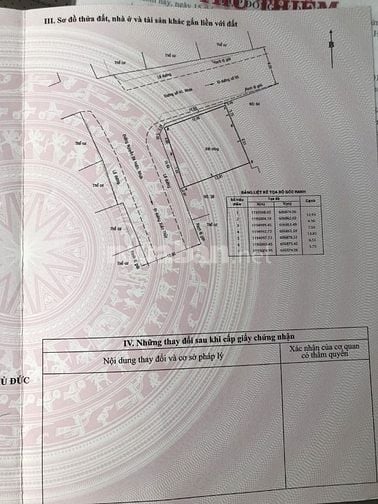 Bán đất chính chủ 2 mặt tiền Nguyễn Bá Huân, Phường Thảo Điền, Quận 2