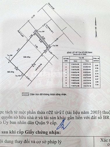 BÁN LÔ ĐẤT PHƯỜNG TĂNG NHƠN PHÚ B, THÀNH PHỐ THỦ ĐỨC