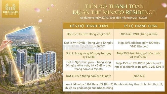 Bán căn hộ The Minato Residence-Chuẩn sống Nhật giữa lòng TP Hải Phòng