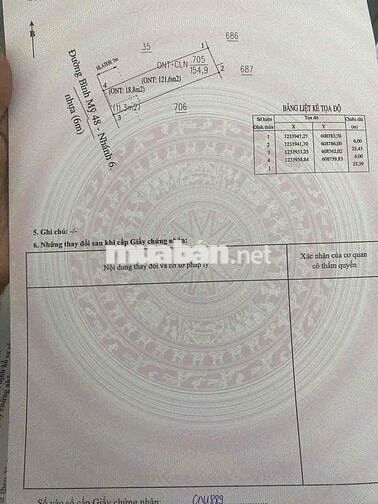 Bán dãy trọ cực rẻ gần chợ Bình Mỹ Bắc Tân Uyên