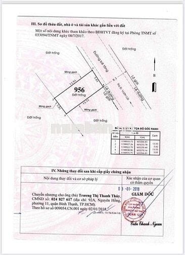 BDS hẻm 301  Vườn Lài. gần cầu Sắt An Phú Đông