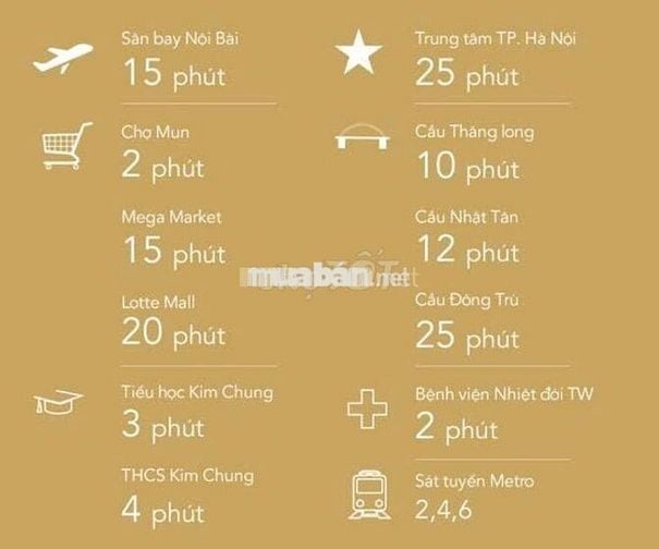HỖ TRỢ MIỄN PHÍ TƯ VẤN HỒ SƠ NOXH TẠI HÀ NỘI, NHANH CHÓNG, CHUẨN XÁC
