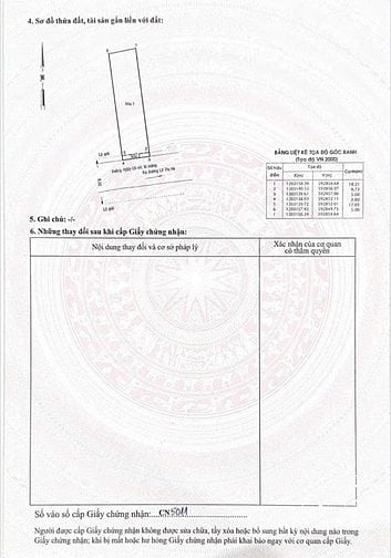 Đất Bán Chính Chủ: Giá 3,7ty TL