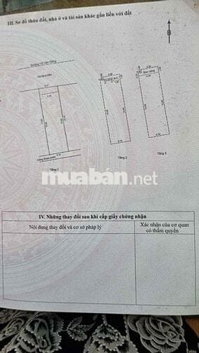 Nhà chính chủ, mặt tiền 16m5 Vũ Văn Dũng