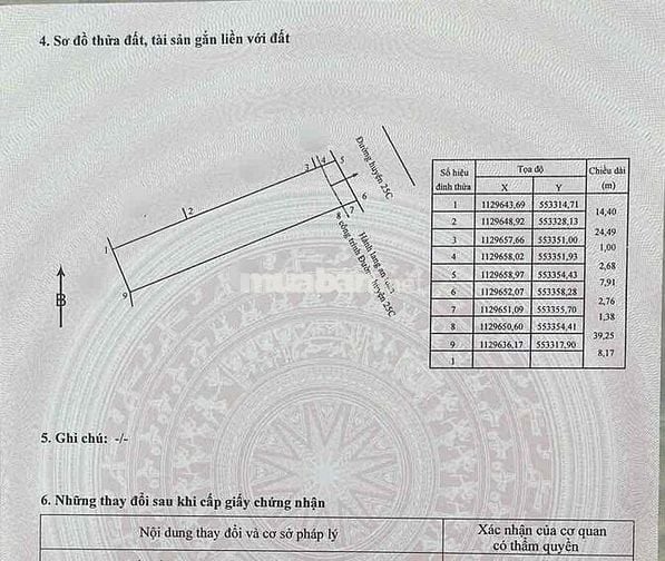 BÁN GẤP ĐẤT NỀN THỔ CƯ ĐỐI DIỆN KHU NHÀ Ở NAM VIỆT- LONG PHƯỚC, VL