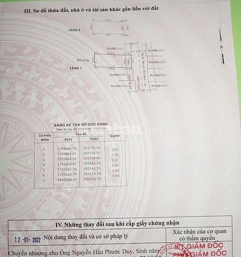 Nhà hẻm 5m xe hơi Tân Kỳ Tân Quý, Bình Tân