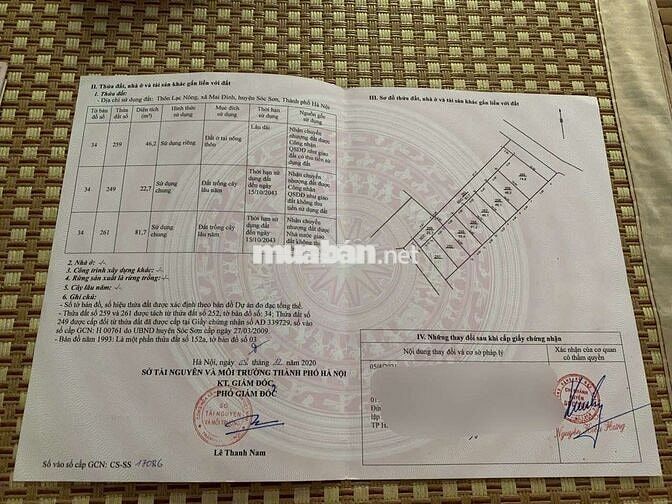 Bán Đất - Lạc Nông(Mai Đình) - 46M2 Full Thổ Cư - 1,7 Tỷ