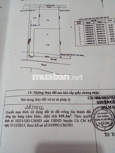 Hạ giá mạnh còn 17,5 tỷ lô 2056m2 có 300m2 thổ cư