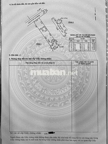 🏙️[ ĐẤT ĐẸP HÓC MÔN - 5m-nở hậu 5.05m x 25m- GIÁ 4.15 TỶ