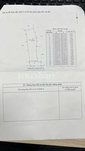 CC Cần bán 1.410 m2 đất đường đê An Thạnh Thủy, Chợ Gạo, Tiền Giang